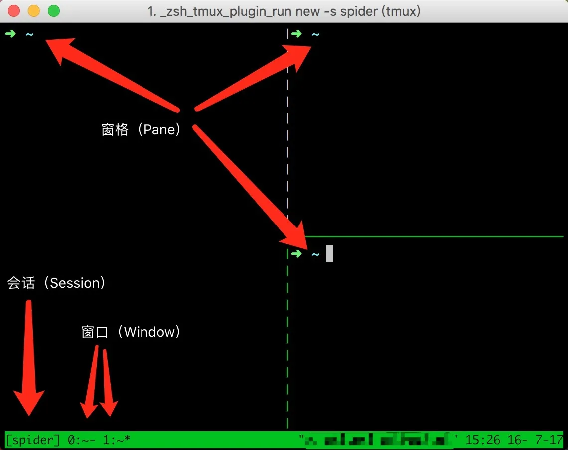 tmux